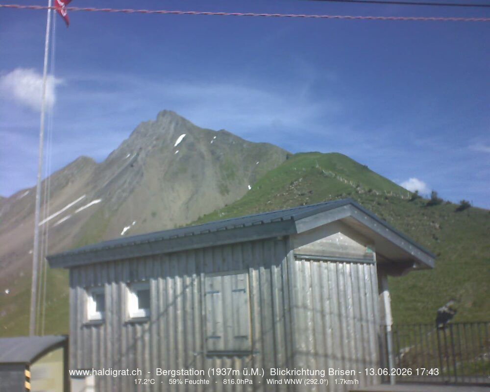 Wolfenschiessen › Süden