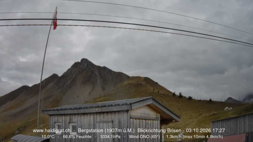 Wolfenschiessen › Süden
