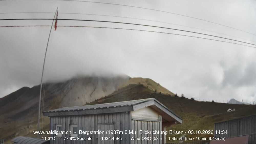 Wolfenschiessen › Süden