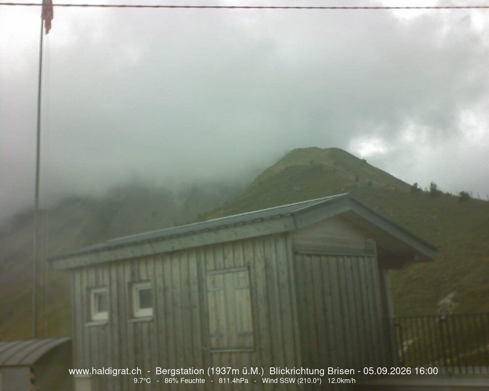 Wolfenschiessen › Süden
