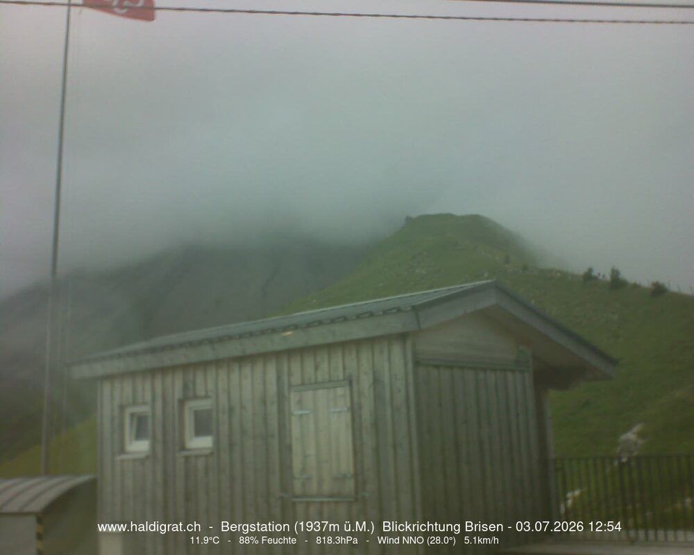 Wolfenschiessen › Süden