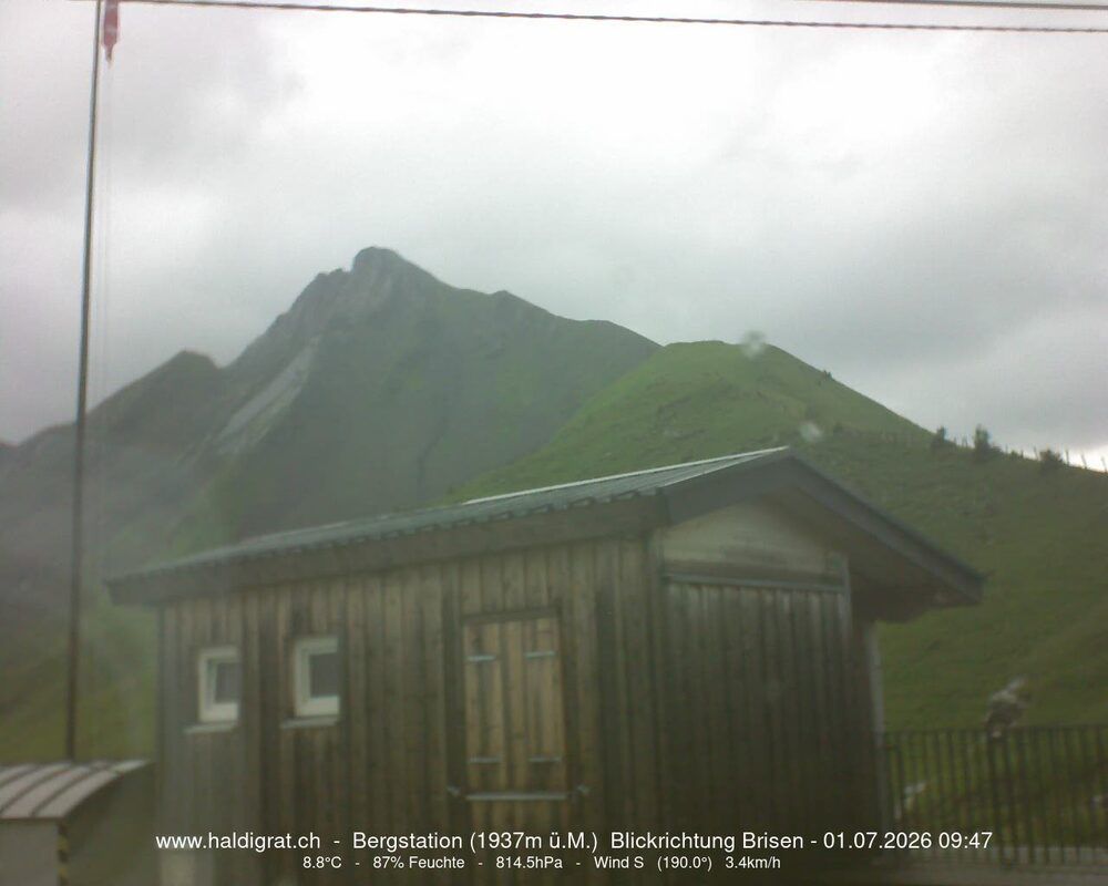 Wolfenschiessen › Süden