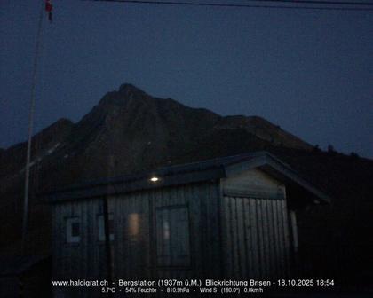 Wolfenschiessen › Süd