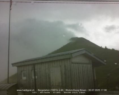 Wolfenschiessen › Süd