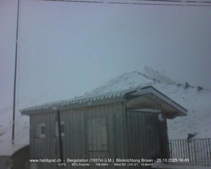 Wolfenschiessen › Süd