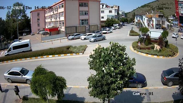 Yahyali landscape Webcam