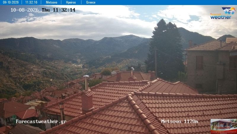 Metsovo during daytime