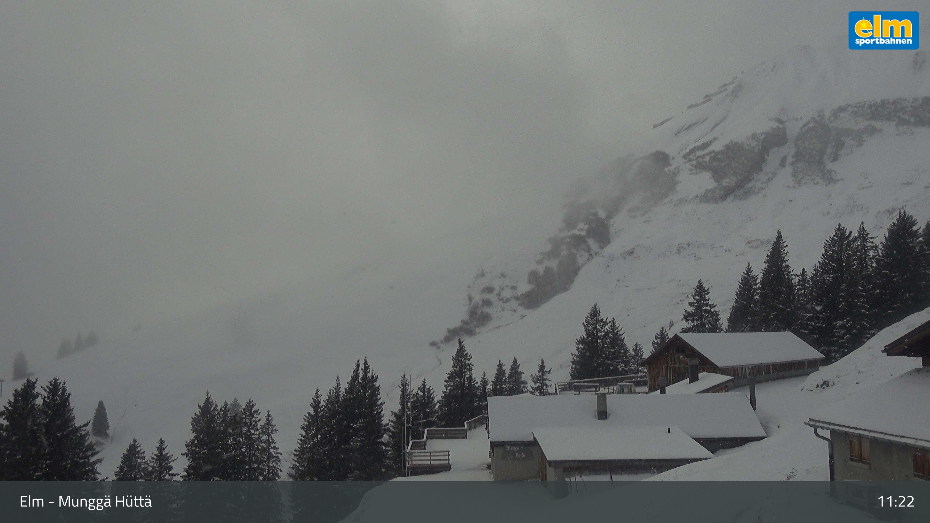 Elm: Munggä Hüttä