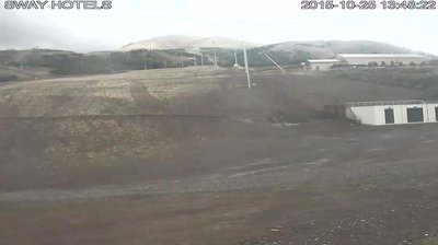 Windy Webcams Palandoken Agri
