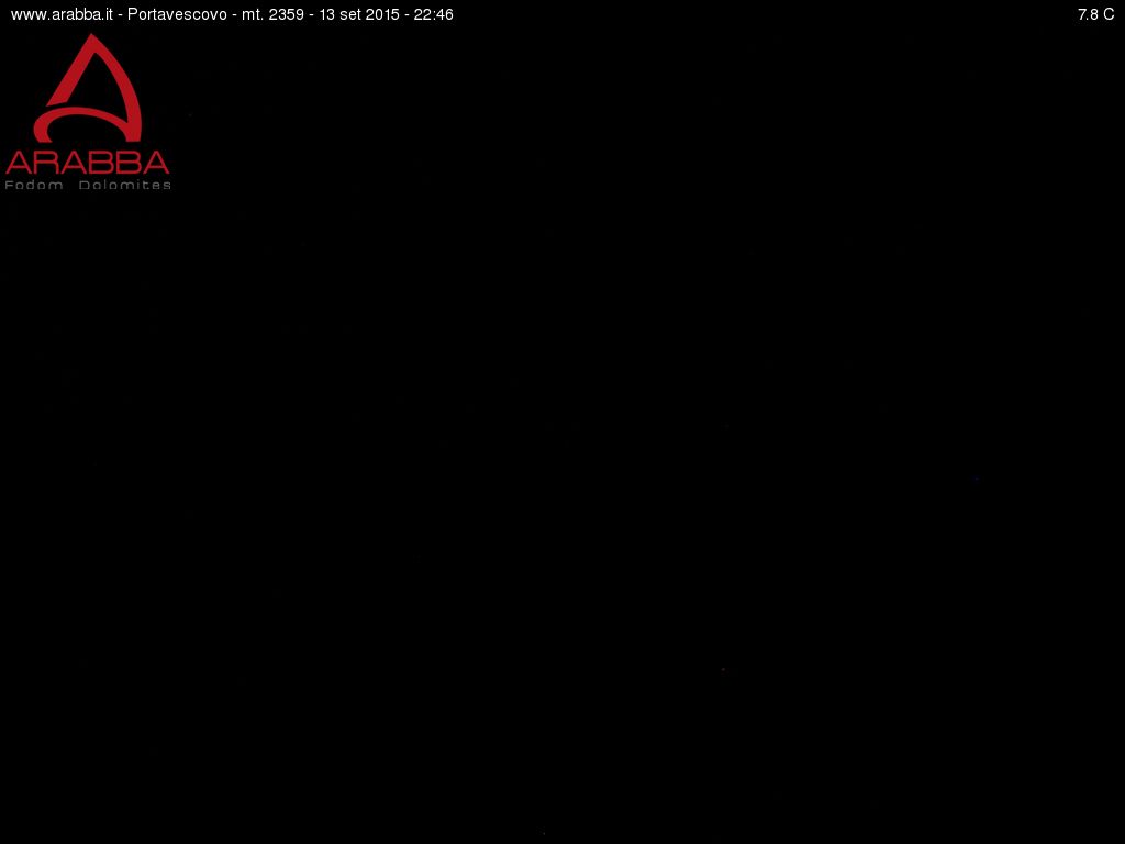 Traffic Cam Arabba › North: Portavescovo