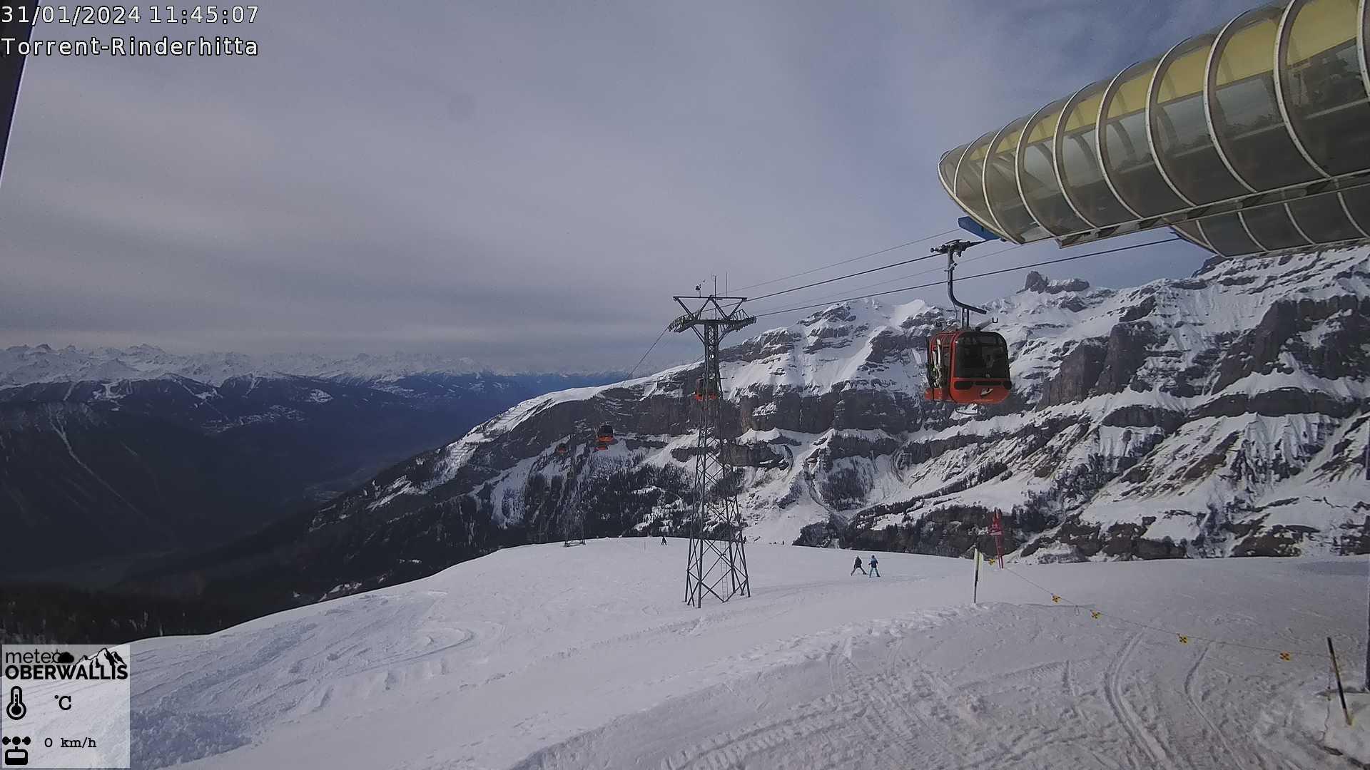 Windy Webcams Leukerbad South Torrent Rinderhutte Panorama Windy Webcams Leukerbad South Torrent Rinderhutte Panorama