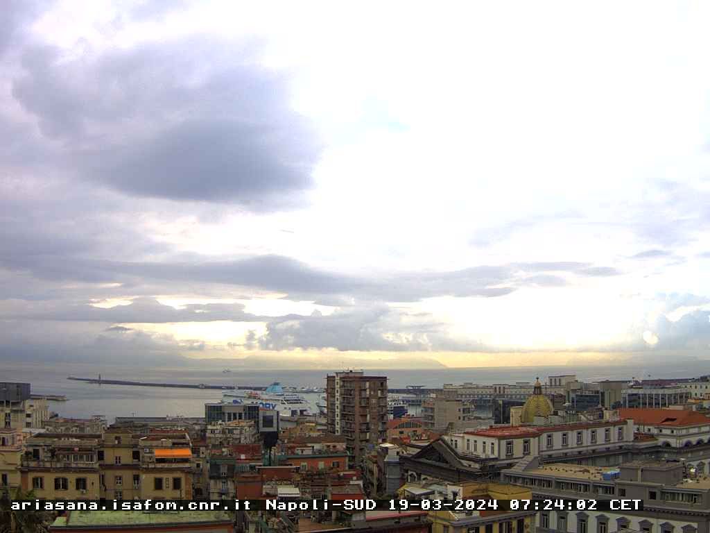 Traffic Cam Naples: est