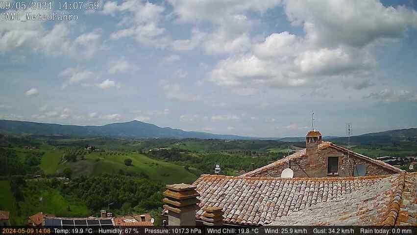 Webcam Umbria: Fabro, Terni