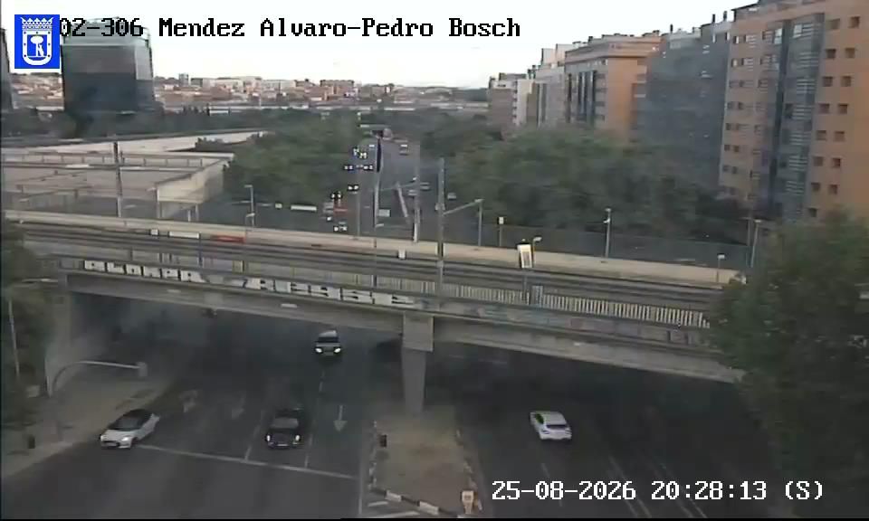Traffic Cam Atocha: MENDEZ ALVARO - PEDRO BOSCH