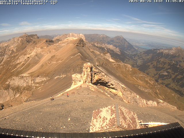 Kandersteg › Nordwesten: Hohtürli