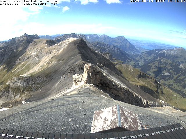 Kandersteg › Nord-West: Hohtürli