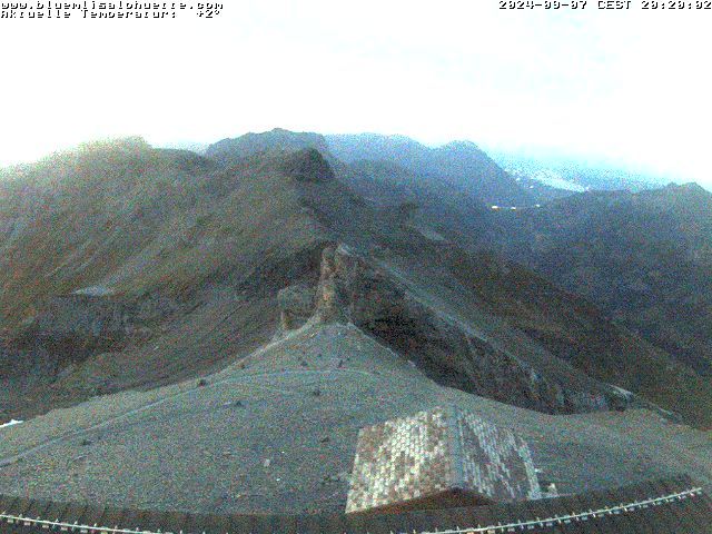 Kandersteg › Nord-West: Hohtürli