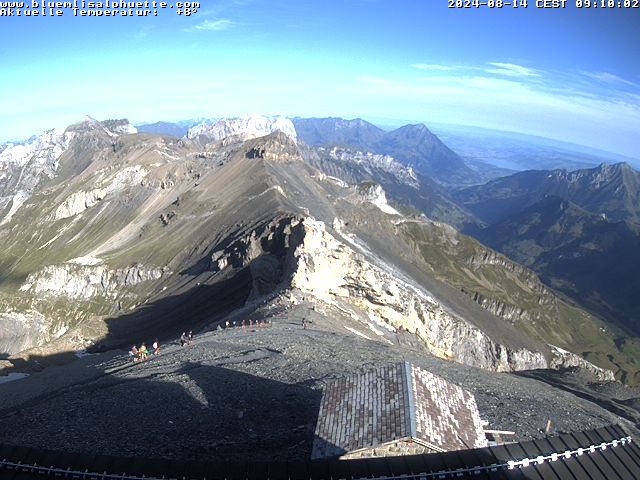 Kandersteg › Nord-West: Hohtürli