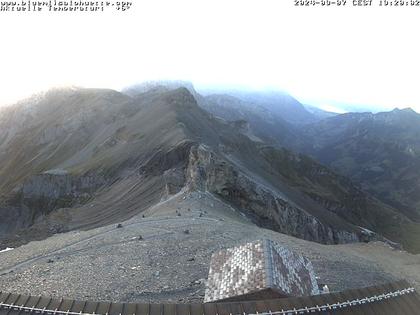 Kandersteg › Nord-West: Hohtürli