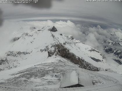 Kandersteg › Nord-West: Hohtürli