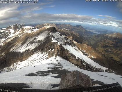 Kandersteg › Nord-West: Hohtürli