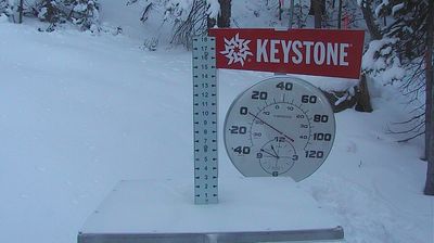 Imagen de webcam diurna Keystone