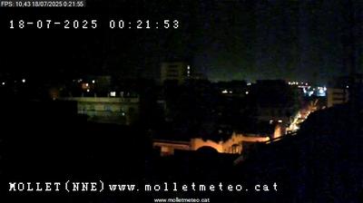 Mollet Del Valles: City, Landscape, Weather