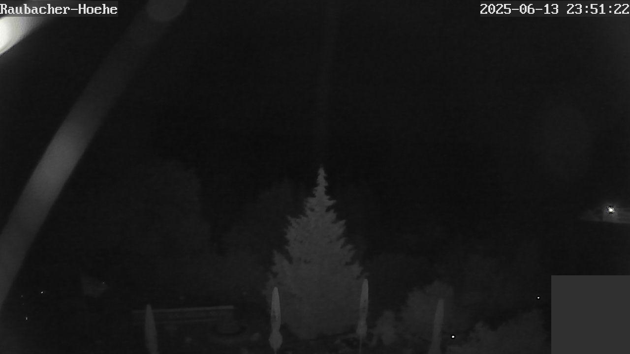 Aschbach mountain Webcam