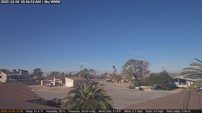 Henderson Daytime Webcam Image