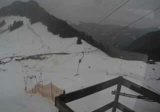 Umliegende Webcams Flugplatz HohenemsDornbirn meteoblue