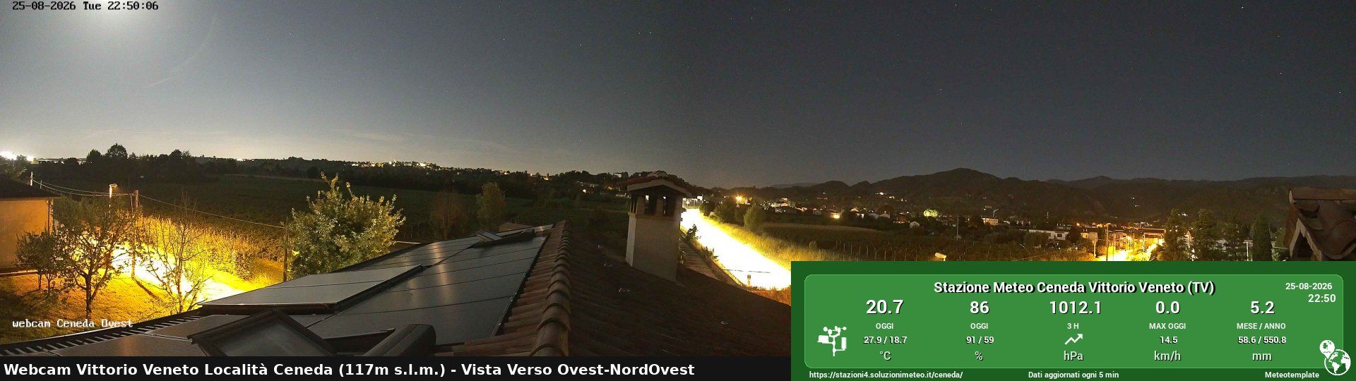 Traffic Cam Vittorio Veneto › North-West