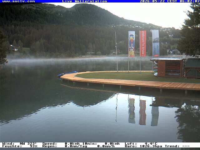 Lenzerheide: Wassersportcenter SSCLV, Heidsee - Valbella