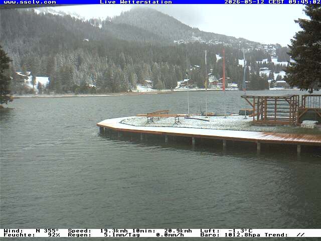 Lenzerheide: Wassersportcenter SSCLV, Heidsee - Valbella
