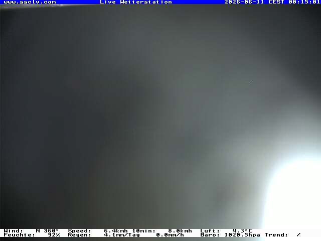 Lenzerheide › Nordwesten: Heidsee