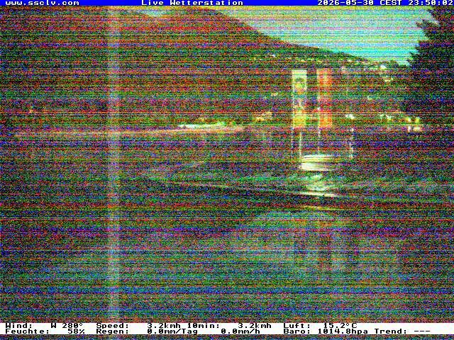 Lenzerheide: Wassersportcenter SSCLV, Heidsee - Valbella