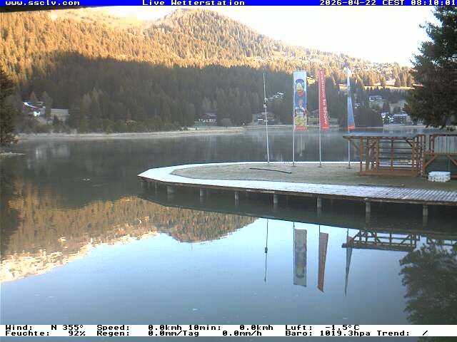 Lenzerheide: Wassersportcenter SSCLV, Heidsee - Valbella