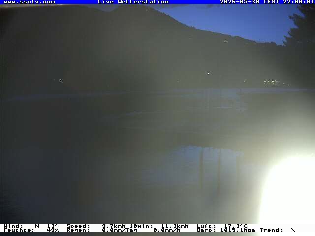 Lenzerheide: Wassersportcenter SSCLV, Heidsee - Valbella
