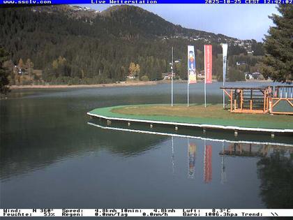 Lenzerheide: Wassersportcenter SSCLV, Heidsee - Valbella