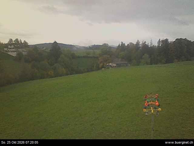 Arni: Wetterstation Biglen