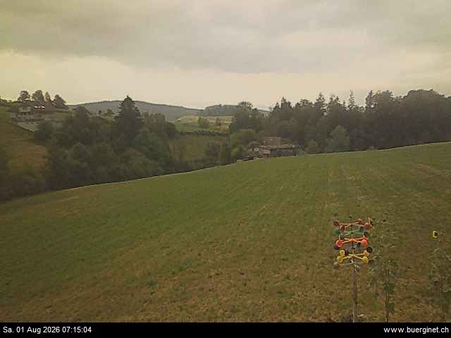 Arni: Wetterstation Biglen