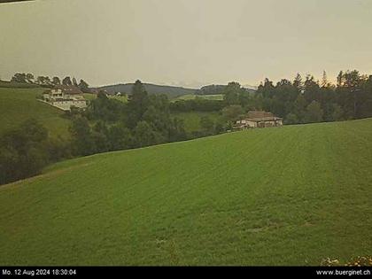 Arni: Wetterstation Biglen