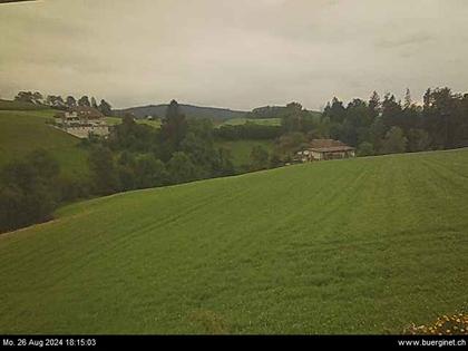 Arni: Wetterstation Biglen