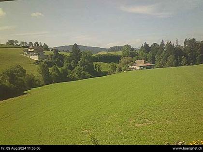 Arni: Wetterstation Biglen