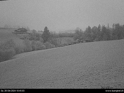 Arni: Wetterstation Biglen