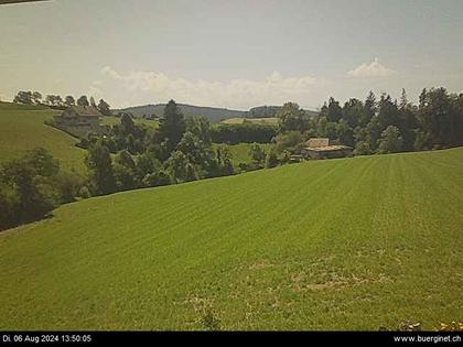 Arni: Wetterstation Biglen