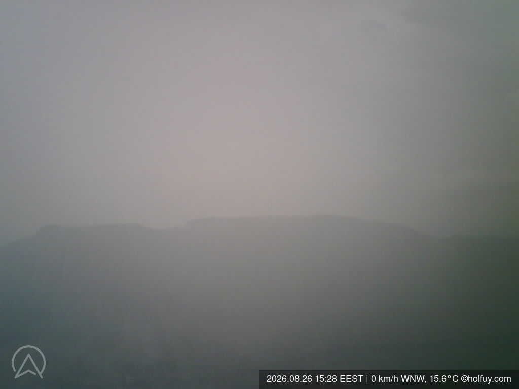 Traffic Cam Rimetea › East