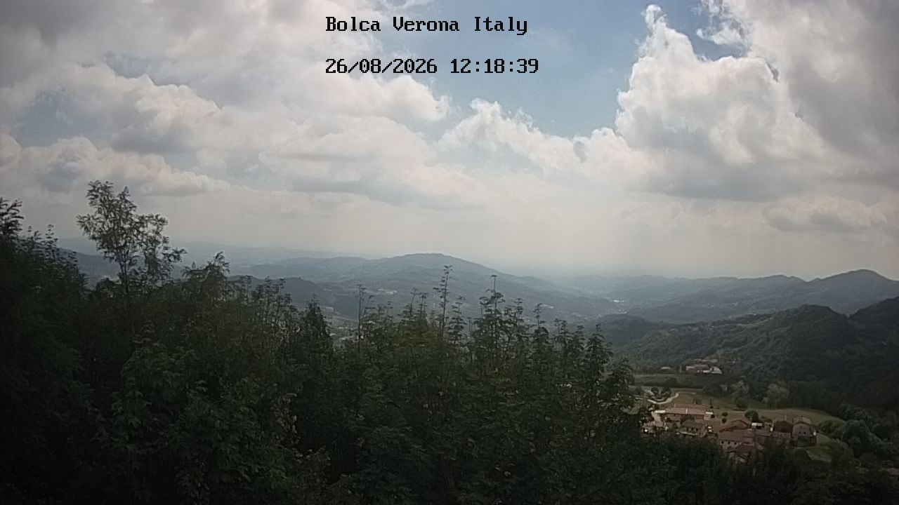 Traffic Cam Bolca › South