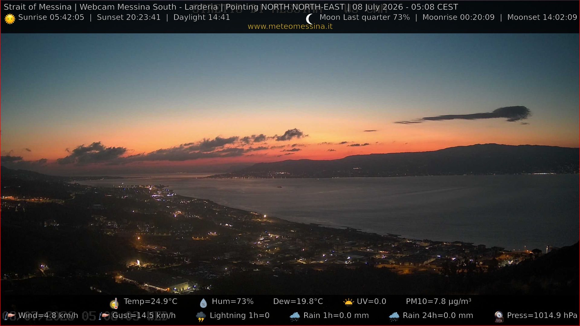 Calabria durante o dia