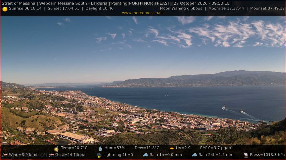 Reggio Calabria during daytime