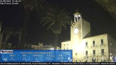 immagine della webcam nei dintorni di Giovinazzo: webcam Terlizzi